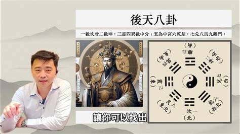 先天後天分別|「先天」還是「後天」？